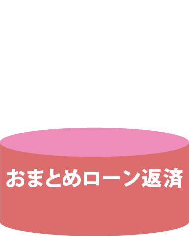 おまとめ前・家賃