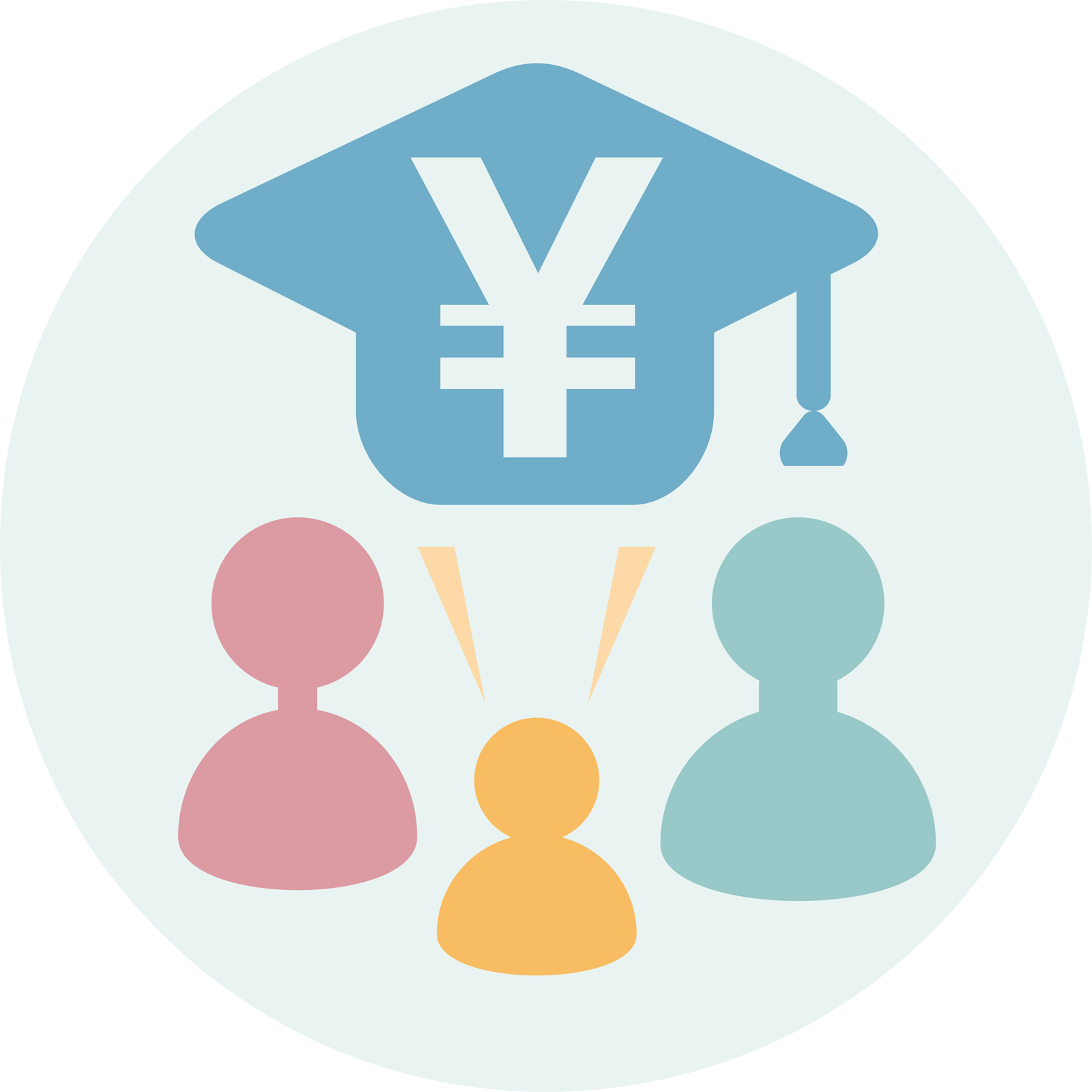 奨学金